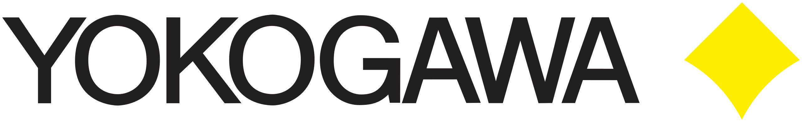 Yokogawa Electric